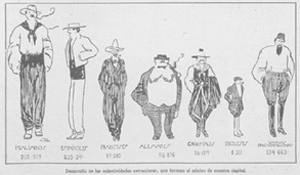 Caricatura de las colectividades extranjeras en Argentina. Caras y Caretas, 1913.